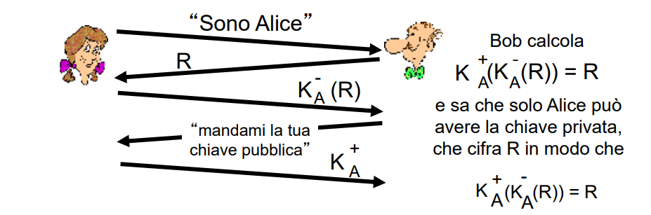 Pasted image 20241118180708.png